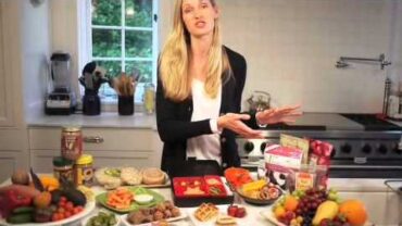 VIDEO: Quick Tip Recipes: How to Make Healthy School Lunch for Kids – Weelicious