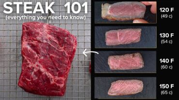 VIDEO: How to make Steaks at home better than a steak house