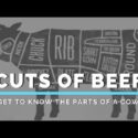VIDEO: Cuts of Beef (Get to Know the Parts of a Cow)