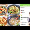 VIDEO: “DAILY DOZEN” – JAPANESE MEAL PLAN | VEGAN + WFPB – DR. GREGER’S DAILY DOZEN